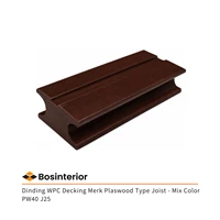 Aksesoris WPC Decking Merk Plaswood Type Joist - Mix Color PW40 J25